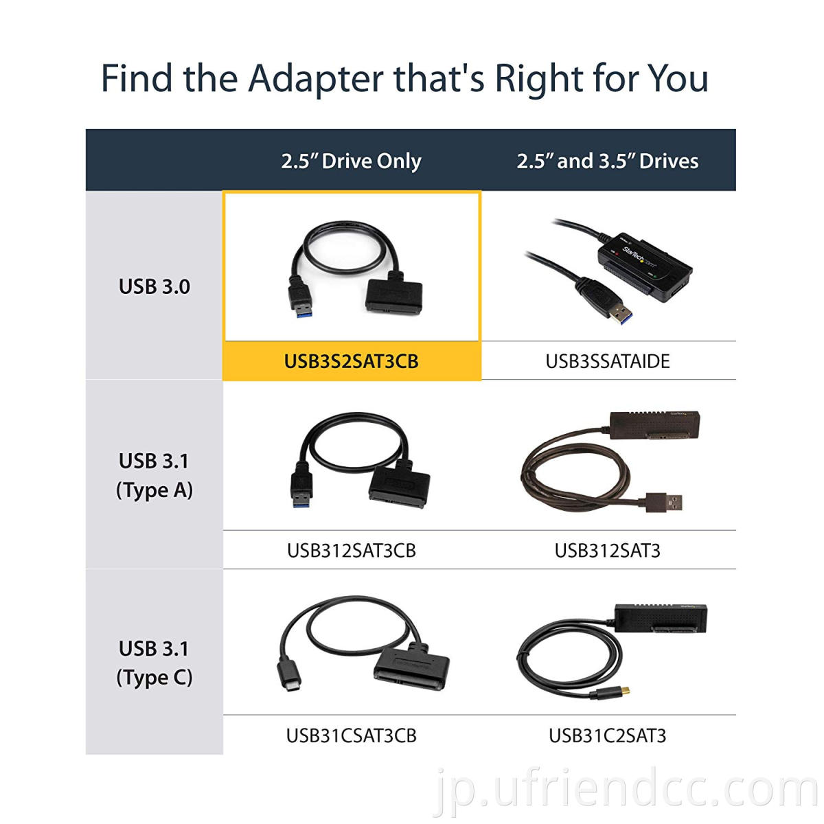 USB 3.0 SATAハードドライブアダプターケーブル、SATAからUSBアダプターケーブル2.5インチSSD＆HDD、サポートUASP、9インチ、ブラック